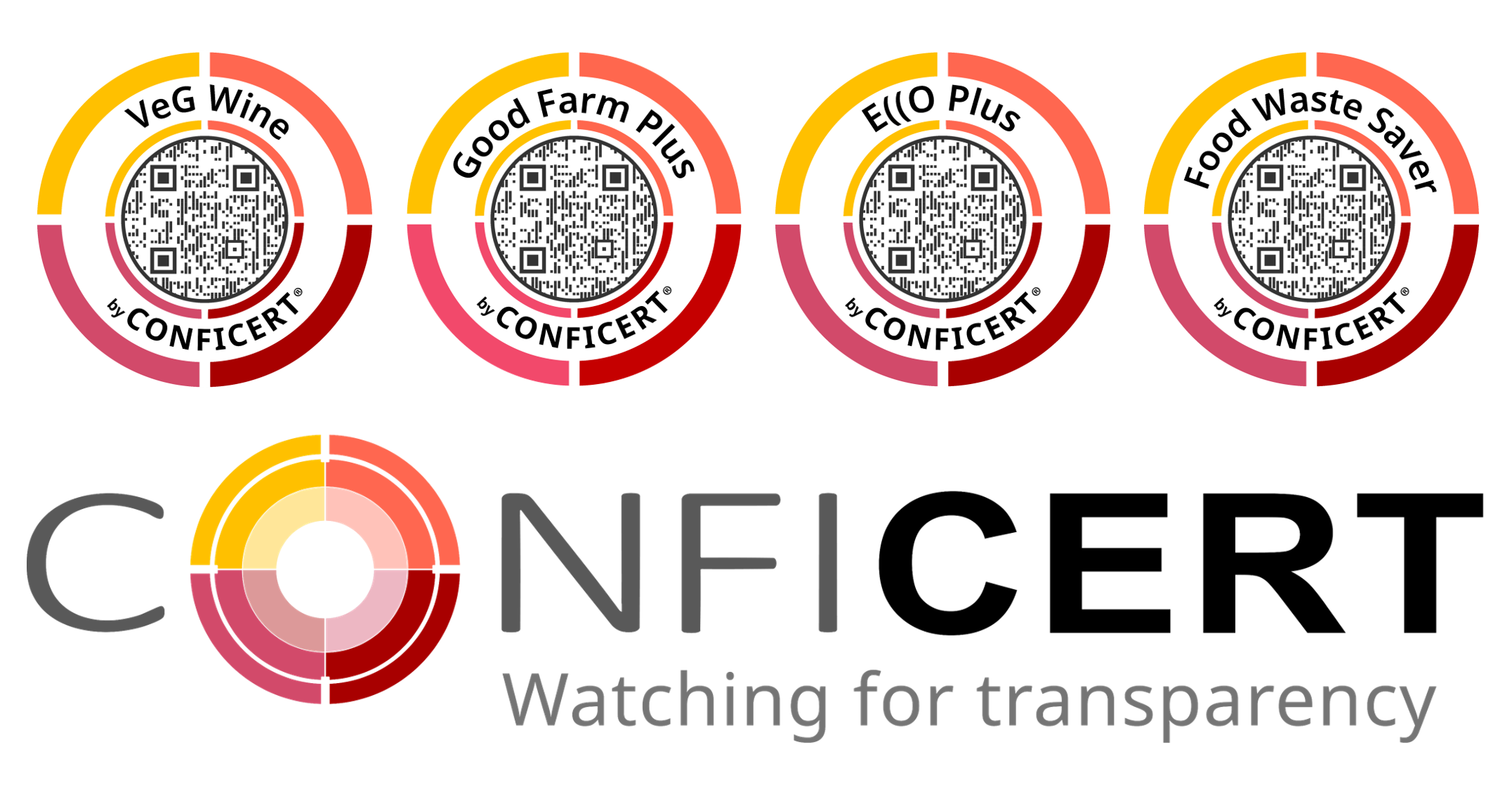 CONFICERT LOGO Y MARCAS